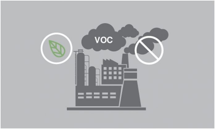 What Are Vocs, and How Can You Remove Them