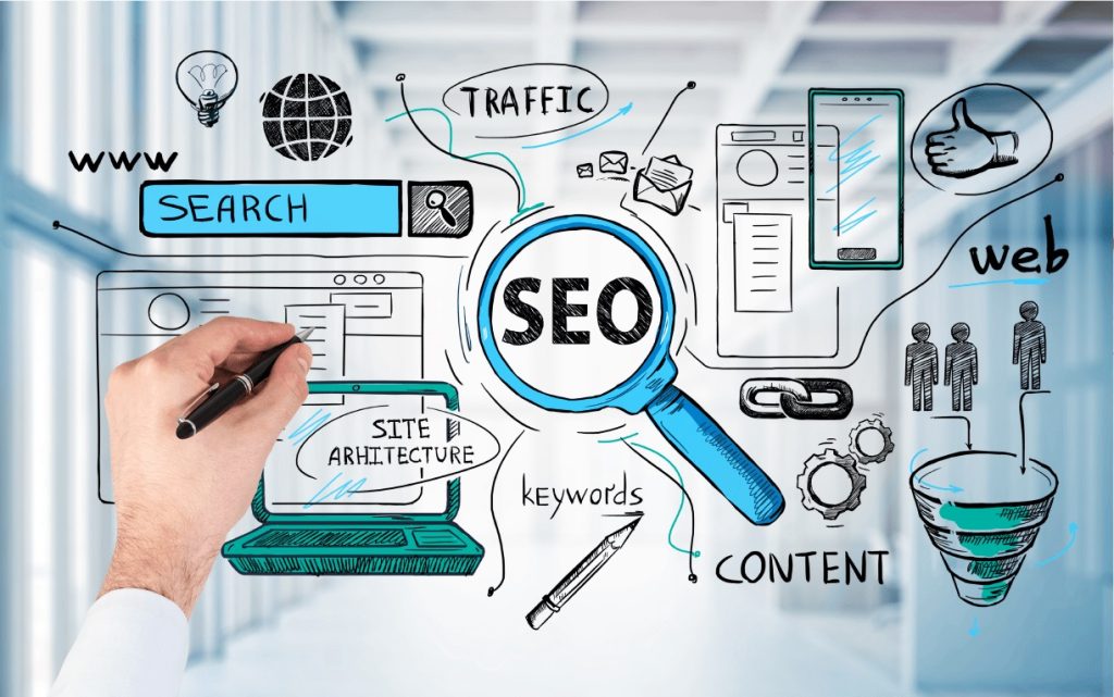 What are the biggest SEO trends in 2023